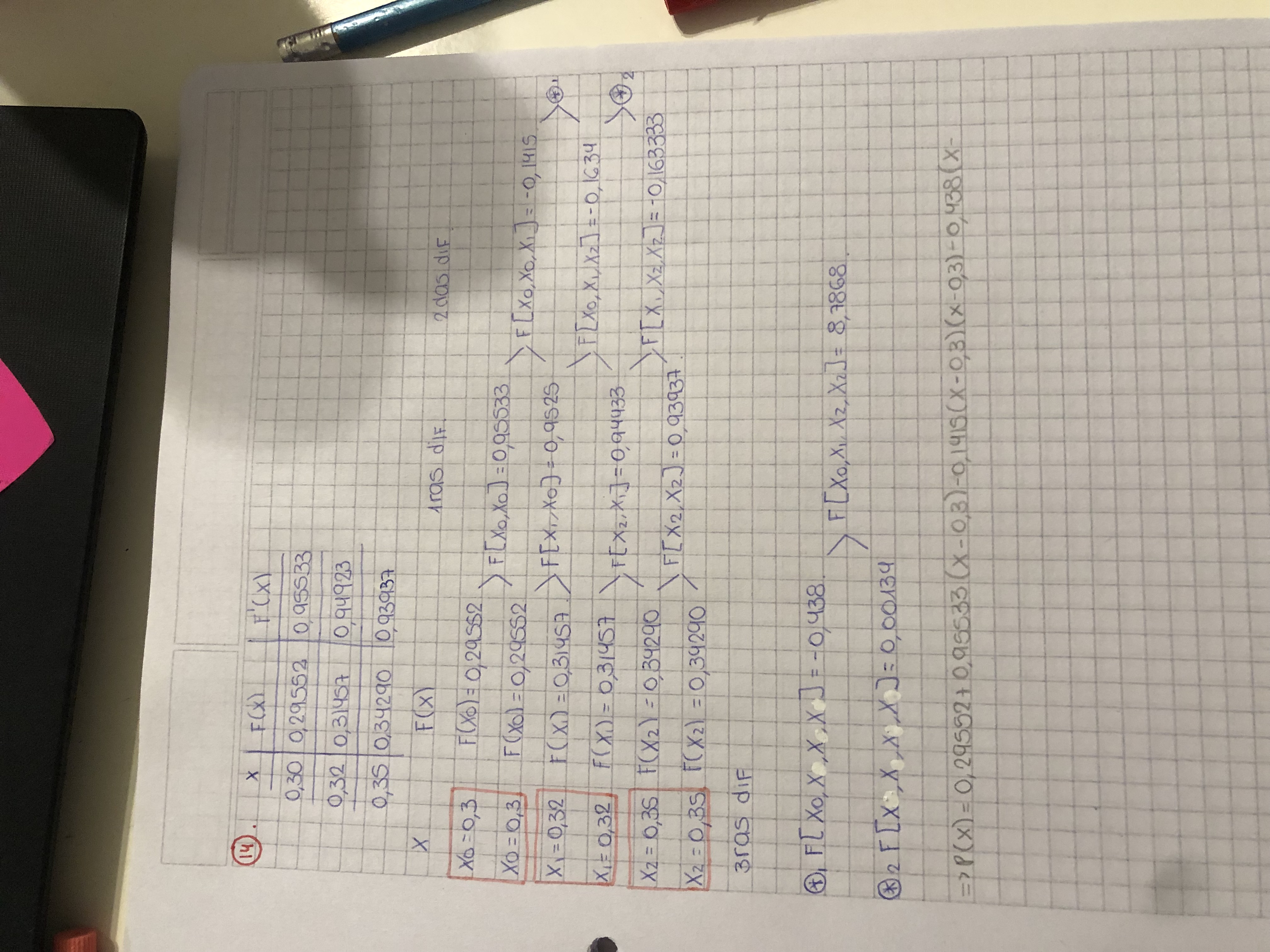 Ejercicio 14