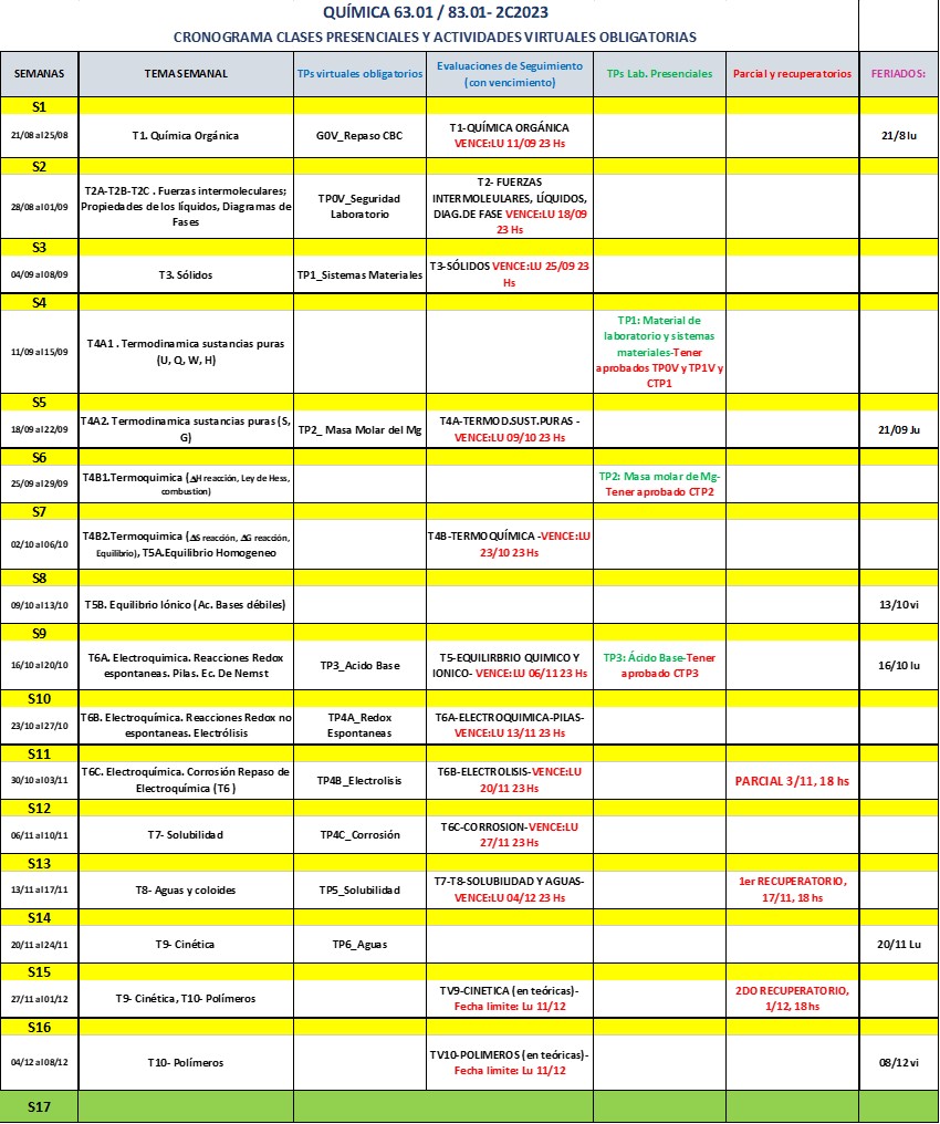 Calendario academico quimica ub 5