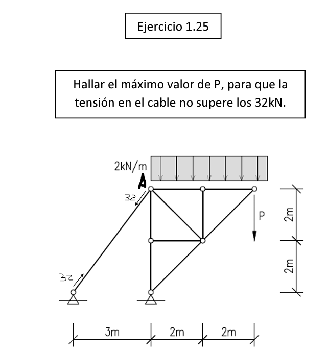 Ejercicio 1.25