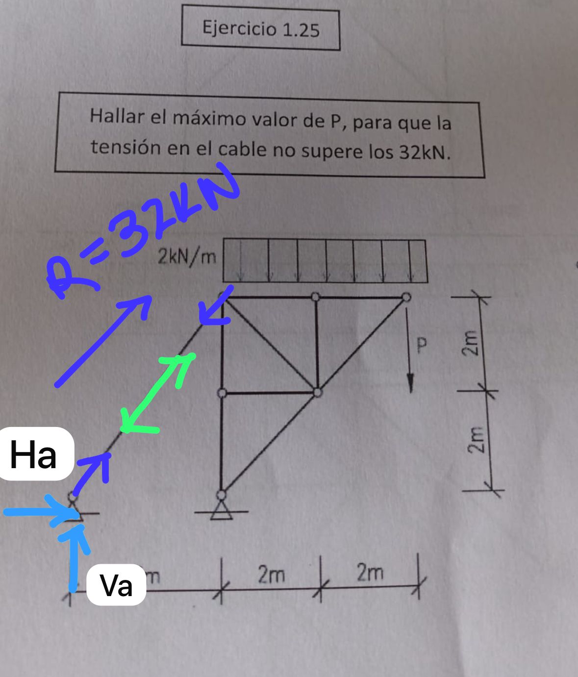 Vectores