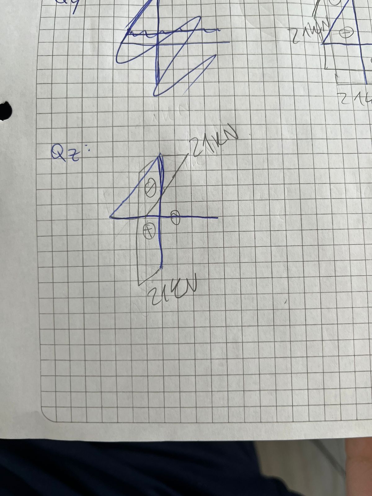 Así es el diagrama de corte