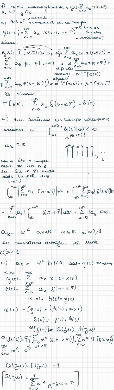 resolución